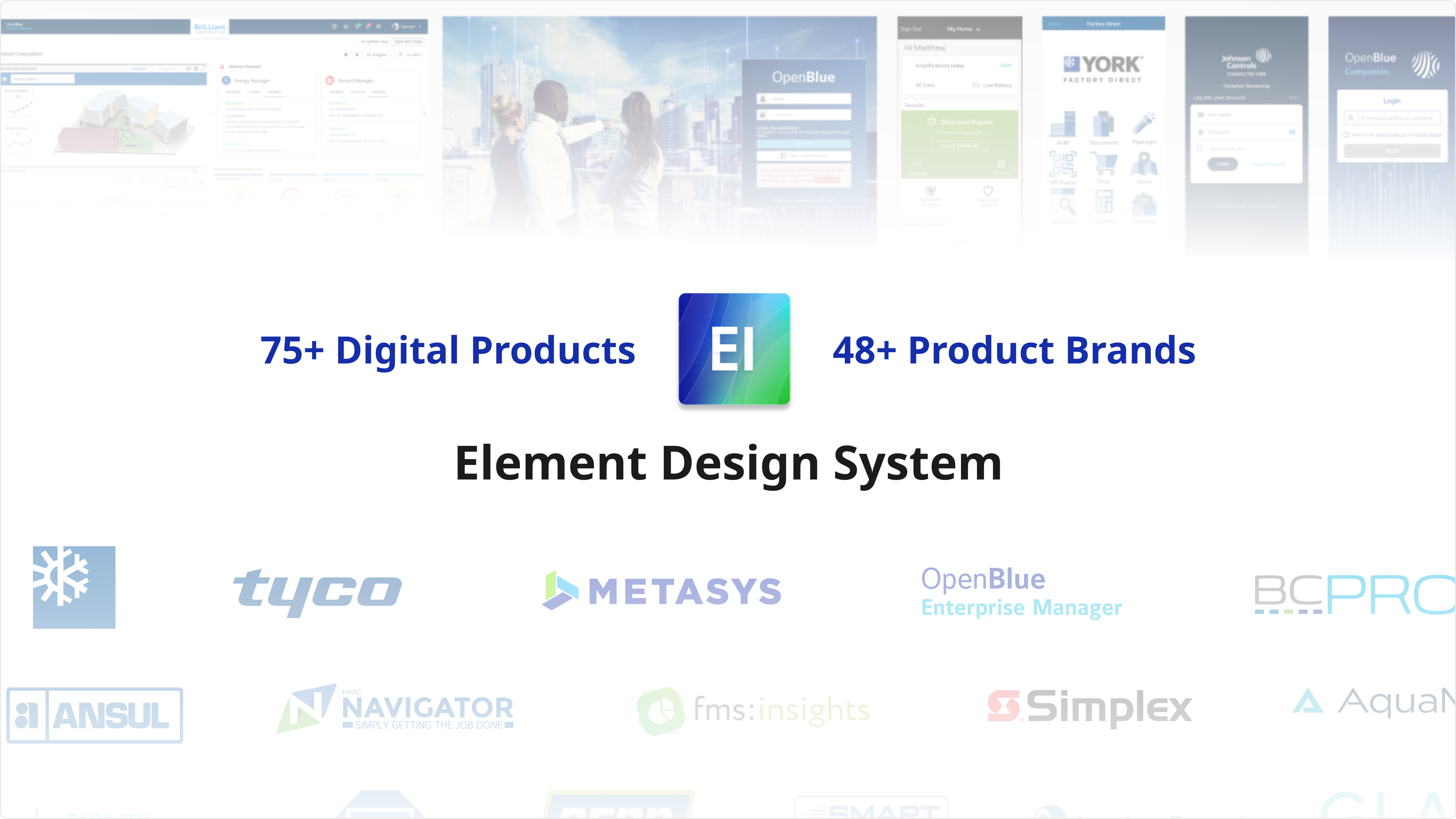 EDS scope map showing 75+ products across 48 brands